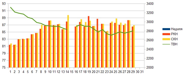 graph.jpg