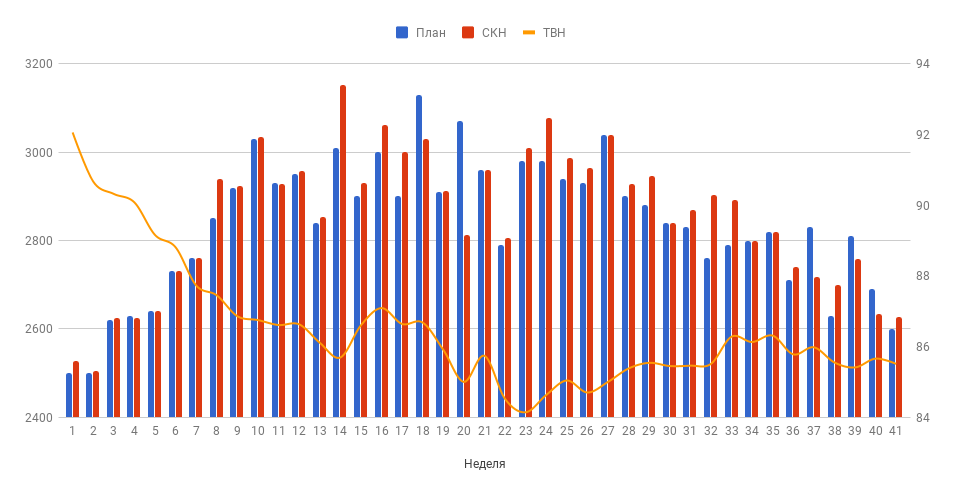 chart.png